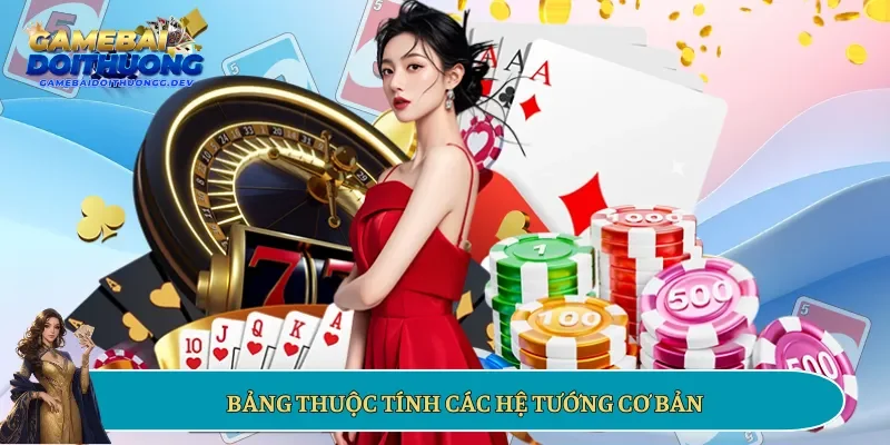 Bảng thuộc tính các hệ tướng cơ bản